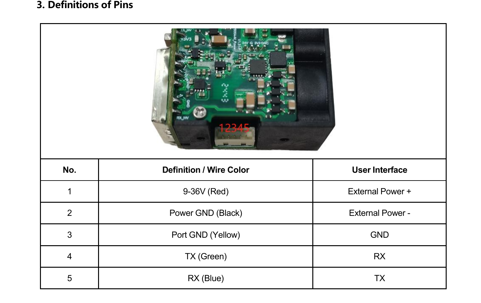 LRF600H five-pin electrical interface definition